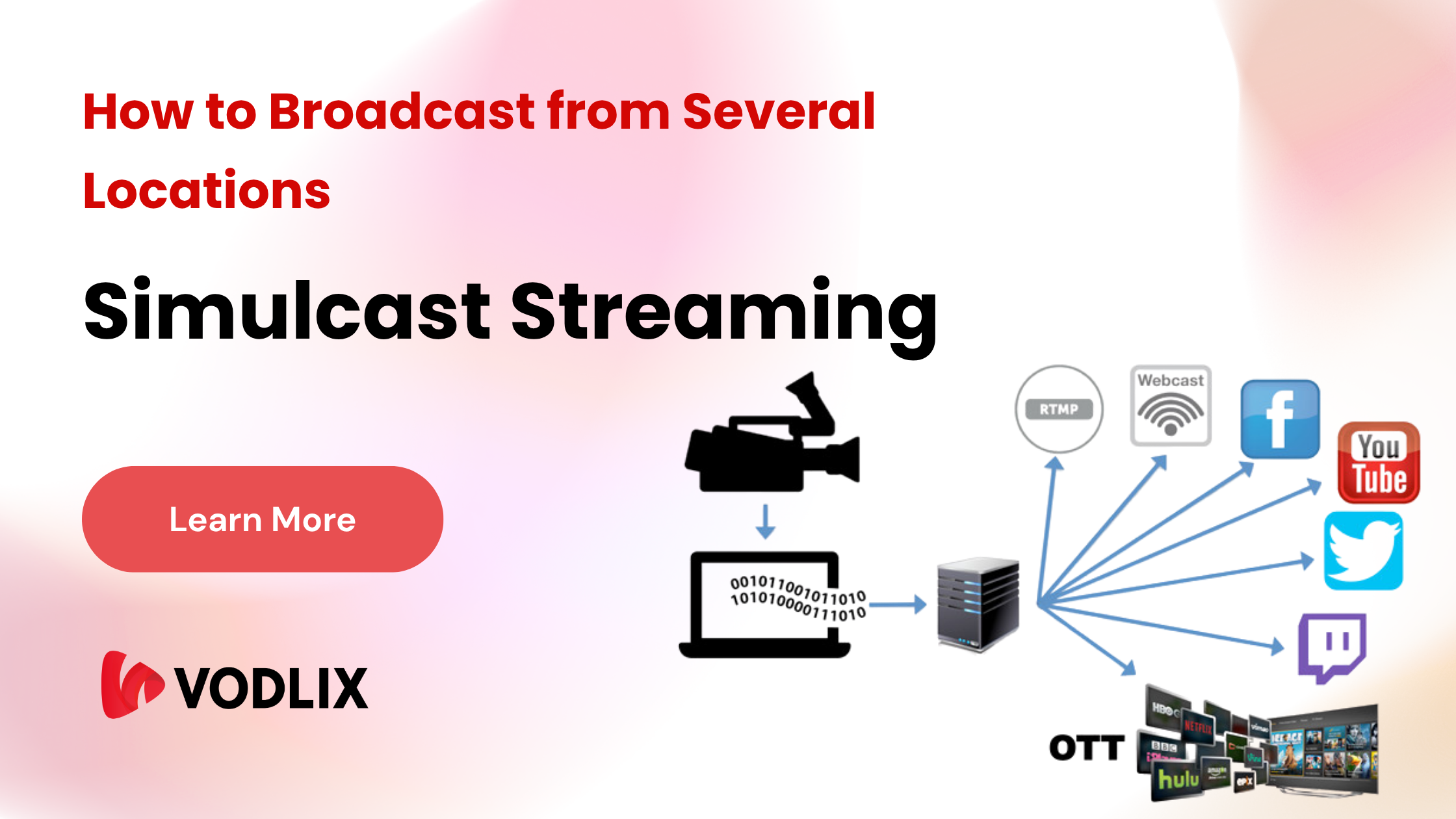Simulcast Streaming: How to Broadcast from Multiple Locations Seamlessly